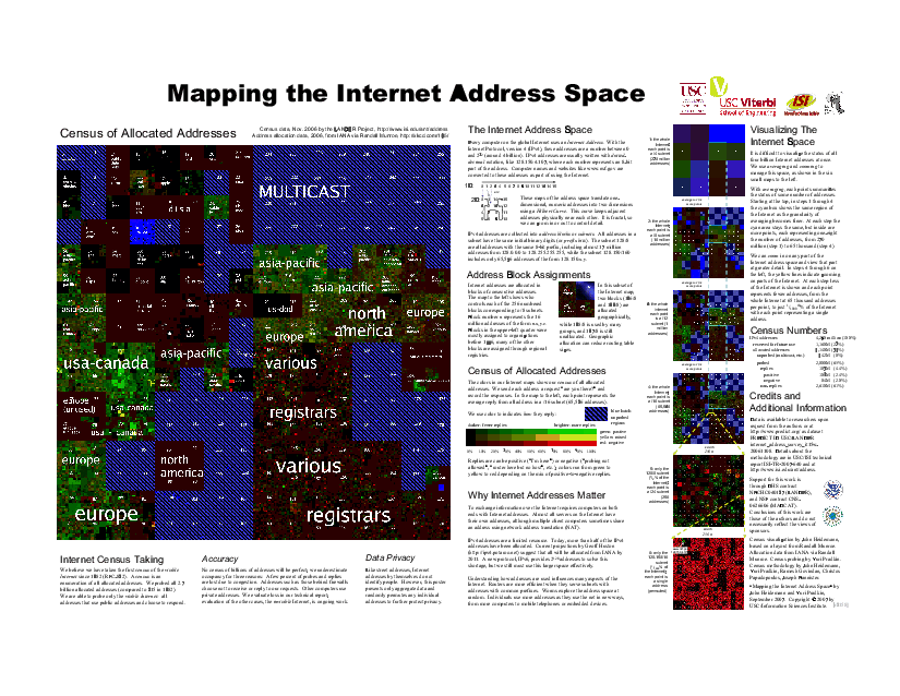 (poster version of our census map)