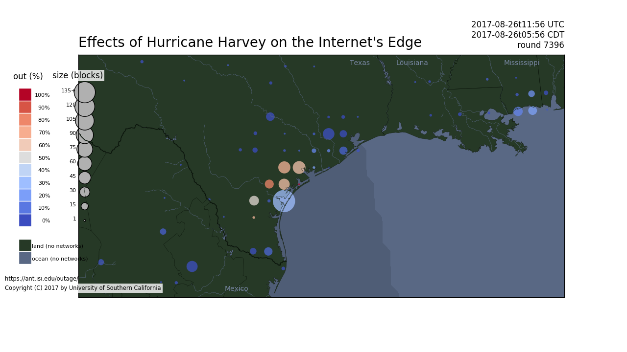 Harvey Outages, 2017-08-26t11:46Z,  round 7396